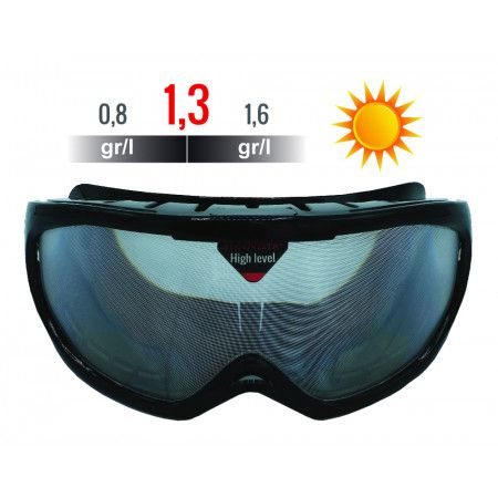Gafas de Simulación Alcohol nivel alto 1,3 g/l