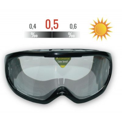 Rauschbrille ,  tag sicht , ca 0,4 ‰ bis 0,6 ‰