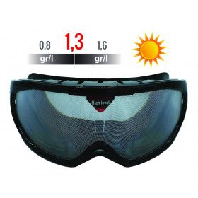 Gafas de Simulación Alcohol nivel alto 1,3 g/l