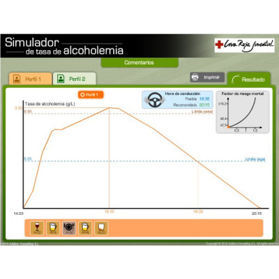 Alcosimulator