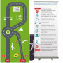 recorrido "test de Romberg" 3,50 x 2,00 m + Rolup explicativo