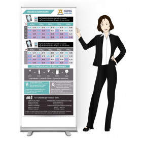 Rollup Alcohol en aire espirado