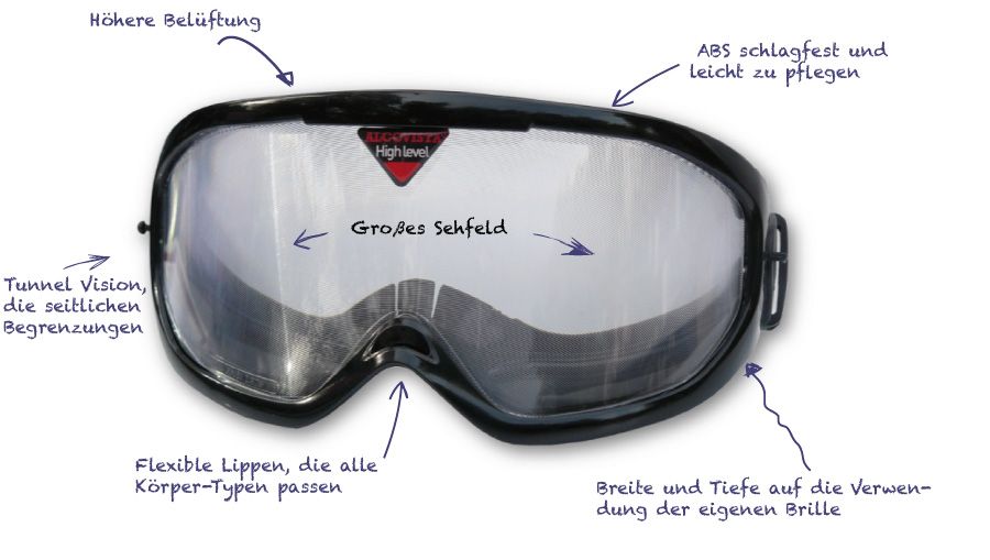 gafas-de-portada_DE.jpg