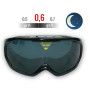 exercices avec Lunettes alcoolémie vision NUIT, taux 0,5º - 0,7º