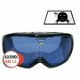 sleepiness Goggles