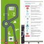 presentation "test de Romberg" 3,50 x 2,00 m + Rolup explicativo